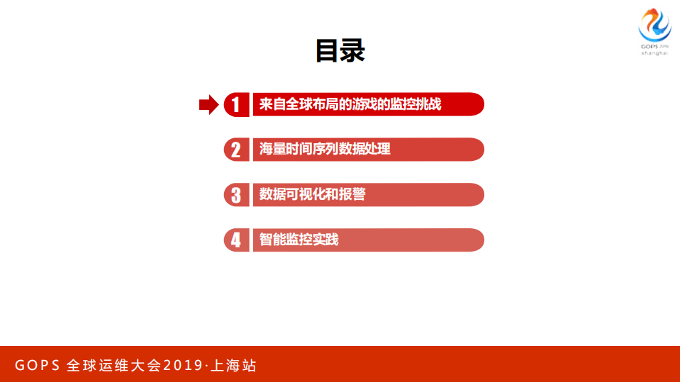 千亿级全球监控体系构建和智能监控探索_ITIL之家(www.itilzj.com)_.PDF 第3页