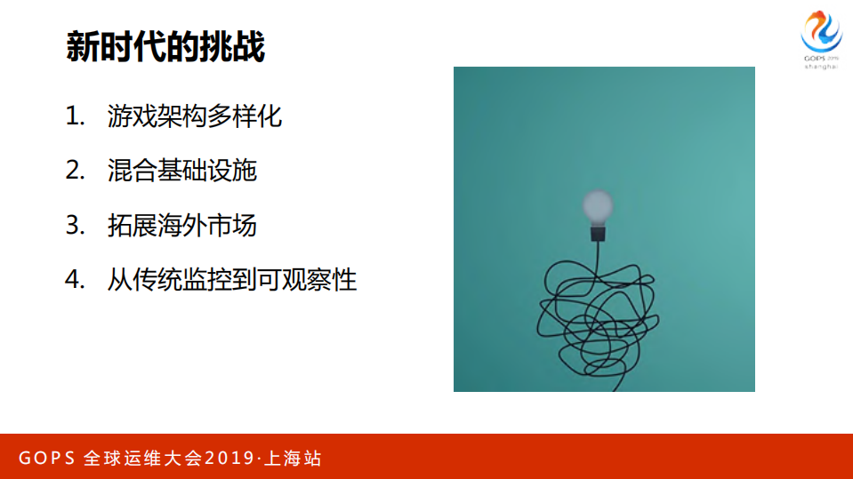 千亿级全球监控体系构建和智能监控探索_ITIL之家(www.itilzj.com)_.PDF 第5页