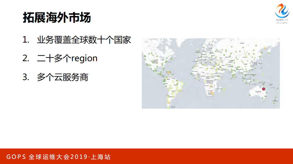 千亿级全球监控体系构建和智能监控探索_ITIL之家(www.itilzj.com)_.PDF 第8页