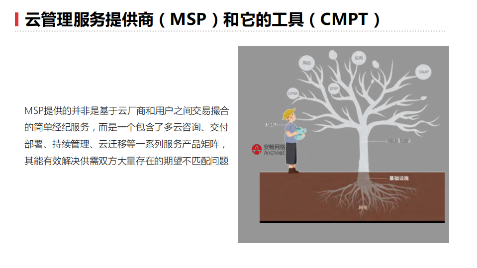 面向组织效能运维者的显性魅力与隐性价值_ITIL之家(www.itilzj.com)_.PDF 第7页
