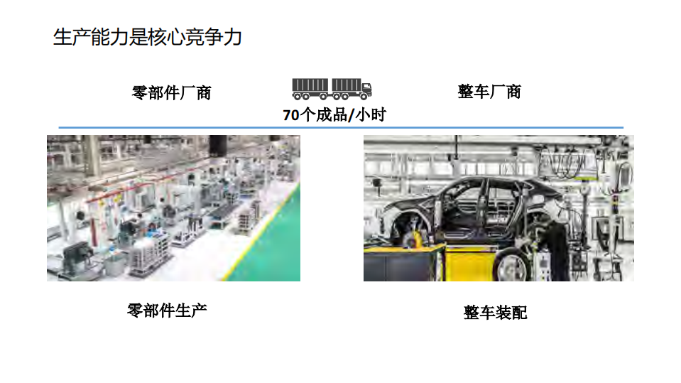 百个机房下制造业运维的探索之路_ITIL之家(www.itilzj.com)_.PDF 第5页