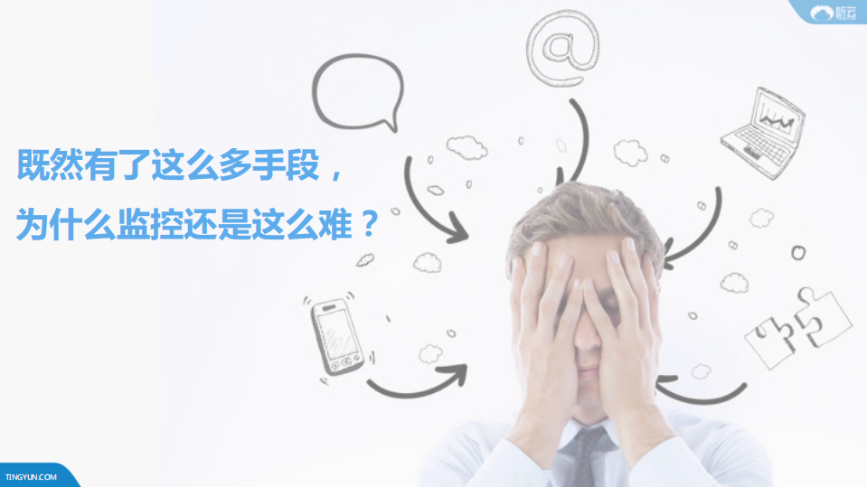 AI+监控成就商业价值_ITIL之家(www.itilzj.com)_.PDF 第8页