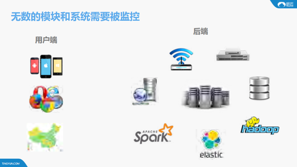 AI+监控成就商业价值_ITIL之家(www.itilzj.com)_.PDF 第10页