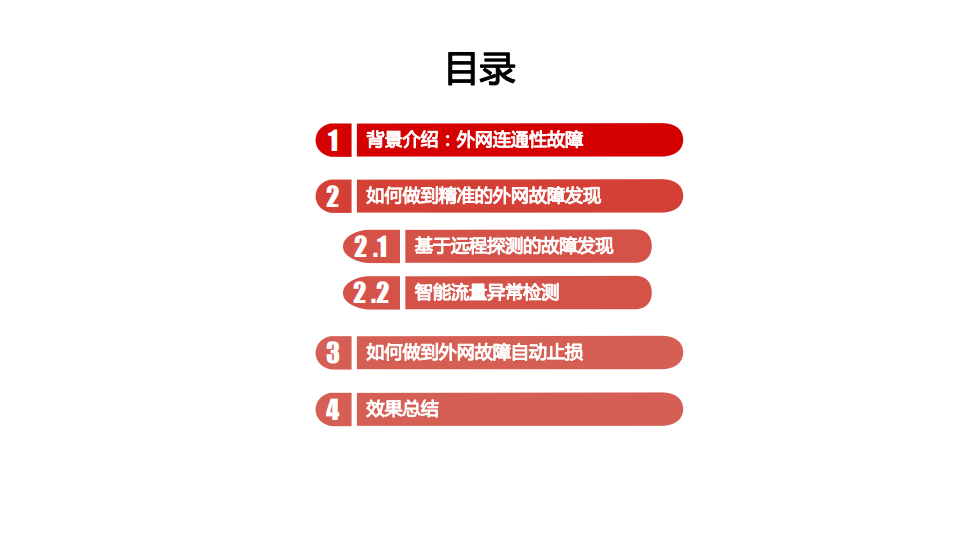 百度智能网络监控与流量调度实践_ITIL之家(www.itilzj.com)_.PDF 第2页