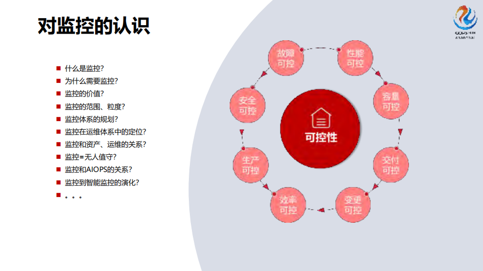 京东物流超大规模仓储系统智能监控揭秘_ITIL之家(www.itilzj.com)_.PDF 第5页