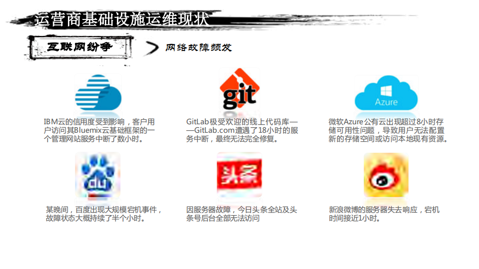 浙江移动基础设施AIOps实践及探索_ITIL之家(www.itilzj.com)_.PDF 第4页