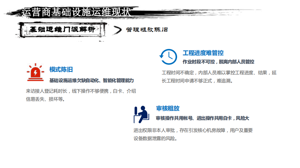 浙江移动基础设施AIOps实践及探索_ITIL之家(www.itilzj.com)_.PDF 第7页