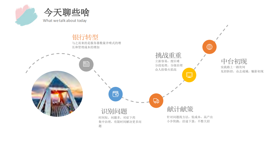 平安银行转型路上的运维自动化实践及中台建设_ITIL之家(www.itilzj.com)_.PDF 第2页