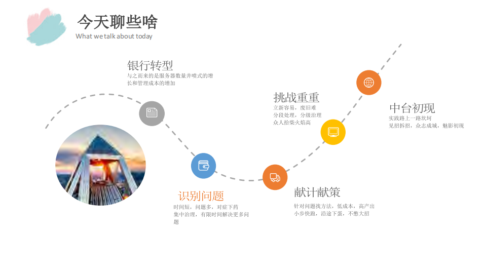 平安银行转型路上的运维自动化实践及中台建设_ITIL之家(www.itilzj.com)_.PDF 第4页