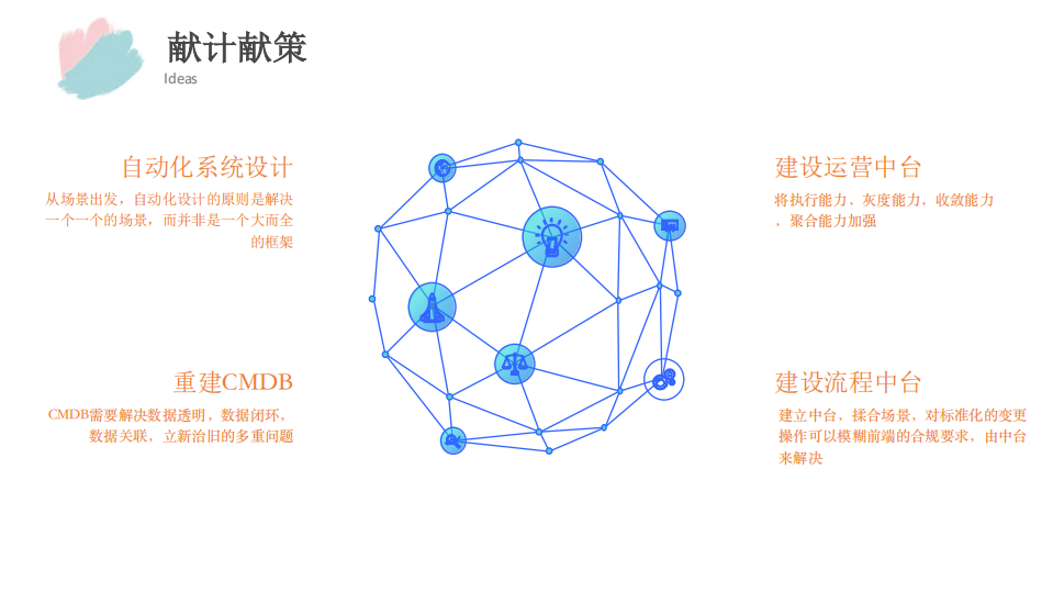 平安银行转型路上的运维自动化实践及中台建设_ITIL之家(www.itilzj.com)_.PDF 第7页