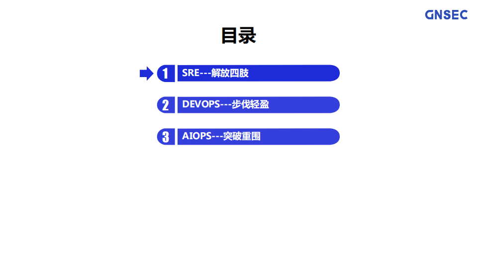 如何让SRE+DevOps+AIOps+成为组织转型的源动力_ITIL之家(www.itilzj.com)_.PDF 第2页