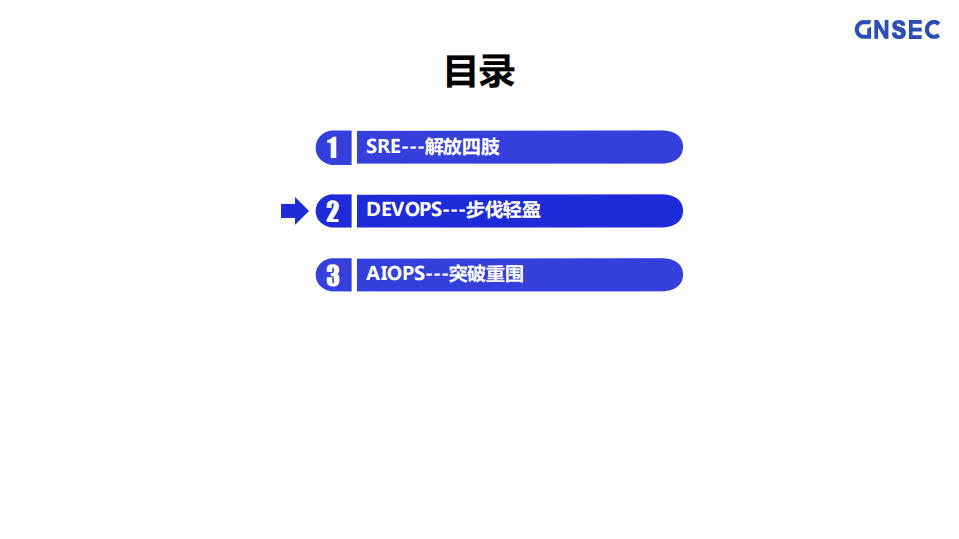 如何让SRE+DevOps+AIOps+成为组织转型的源动力_ITIL之家(www.itilzj.com)_.PDF 第10页
