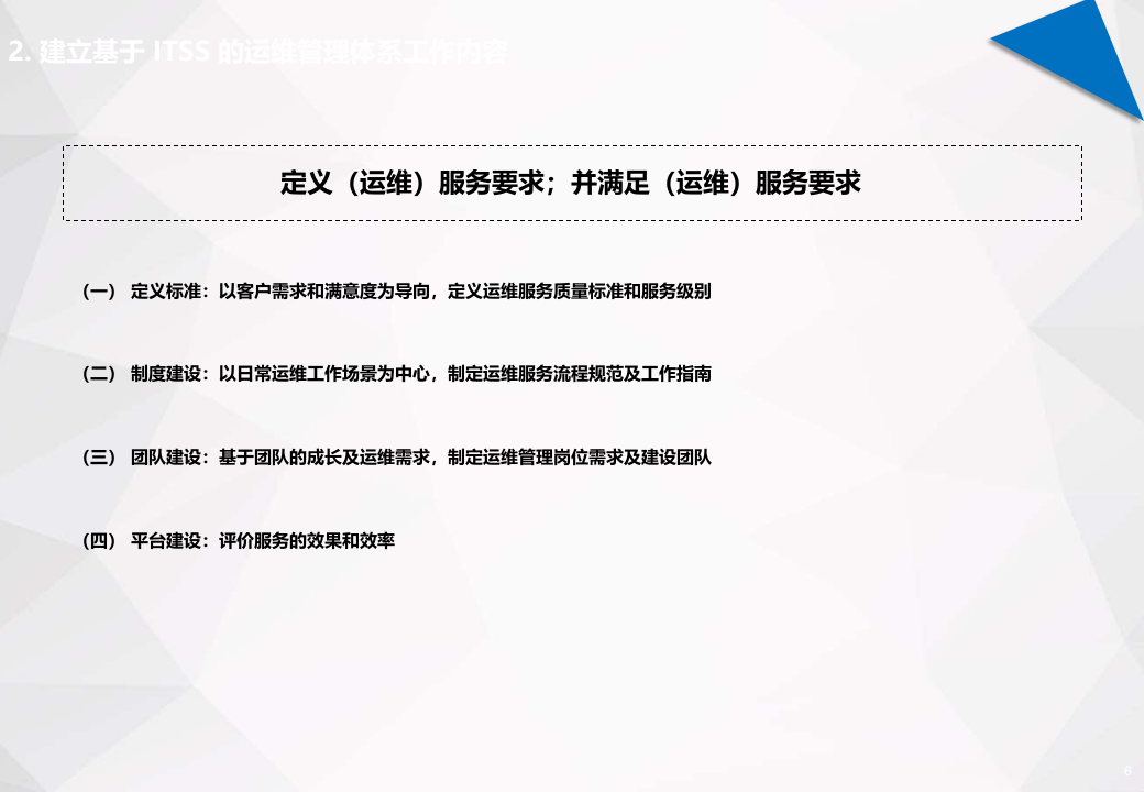 IT运维管理规划_ITIL之家(www.itilzj.com)_.PPTX 第6页