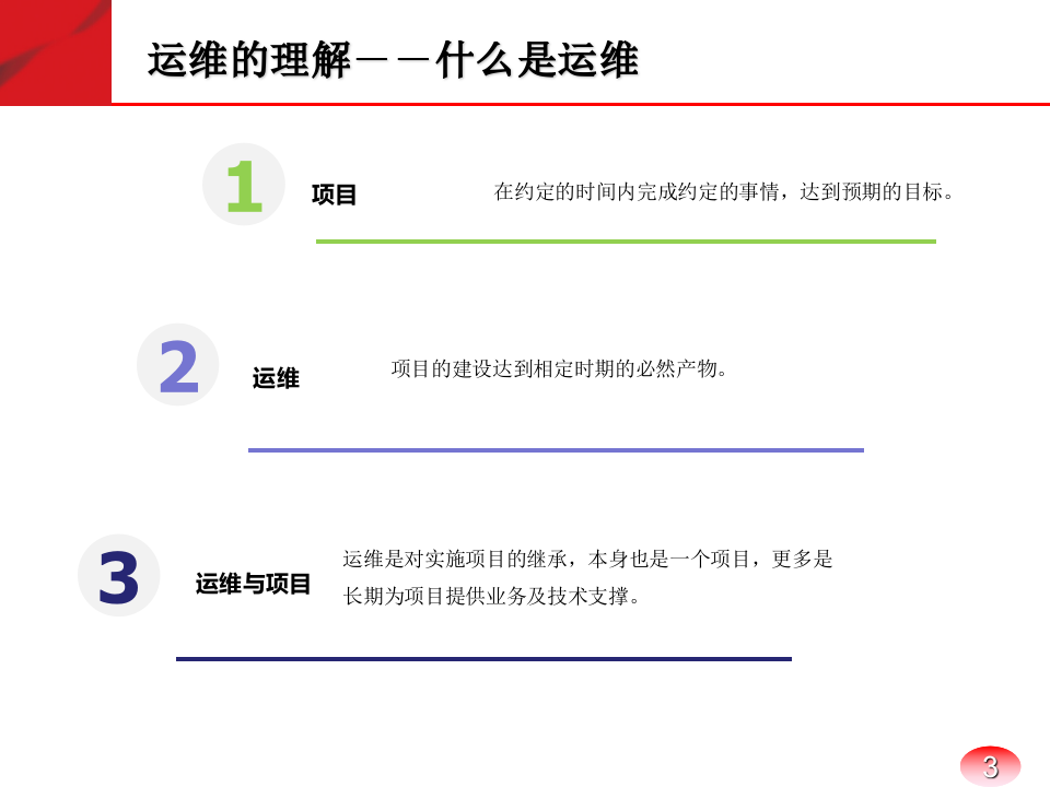 IT运维管理体系_ITIL之家(www.itilzj.com)_.PPTX 第3页