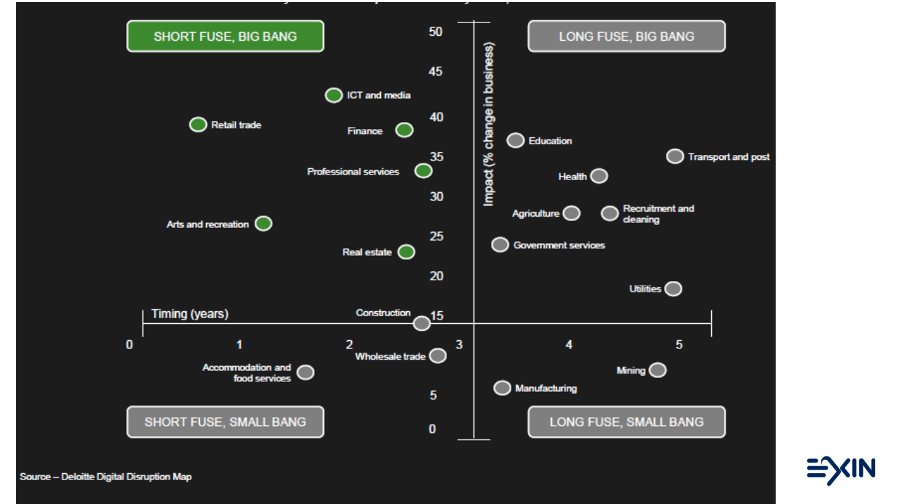 VERISM数字化服务管理_ITIL之家(www.itilzj.com)_.PDF 第5页