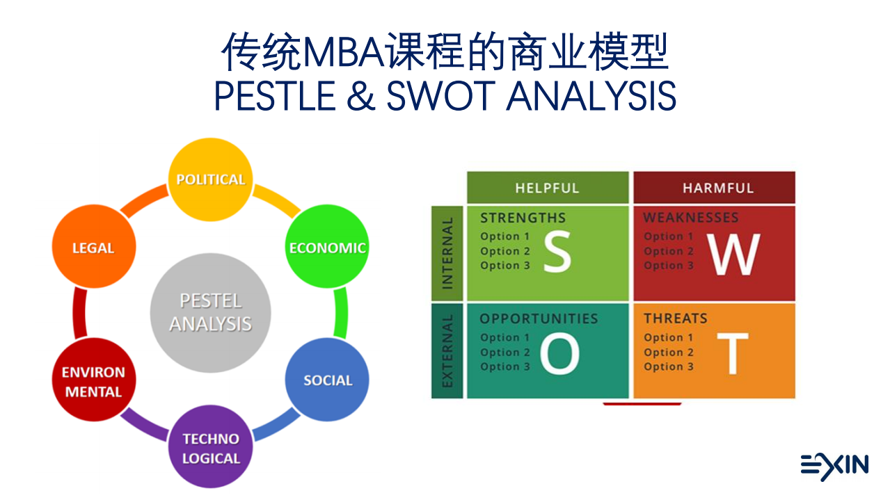 VERISM数字化服务管理_ITIL之家(www.itilzj.com)_.PDF 第10页