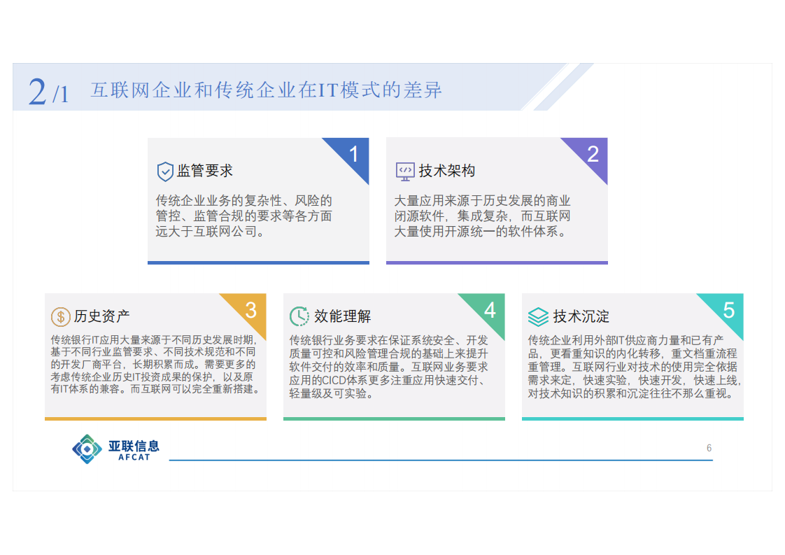 CICD助力传统IT效能升级实践_ITIL之家(www.itilzj.com)_.PDF 第6页
