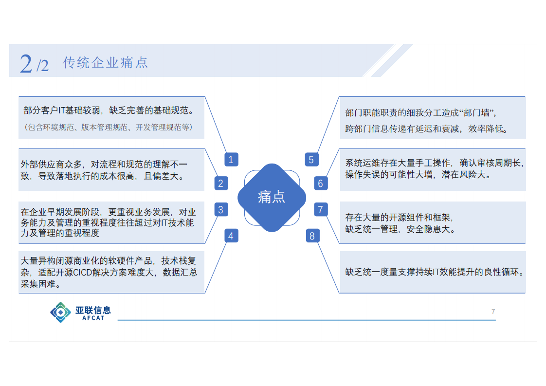 CICD助力传统IT效能升级实践_ITIL之家(www.itilzj.com)_.PDF 第7页
