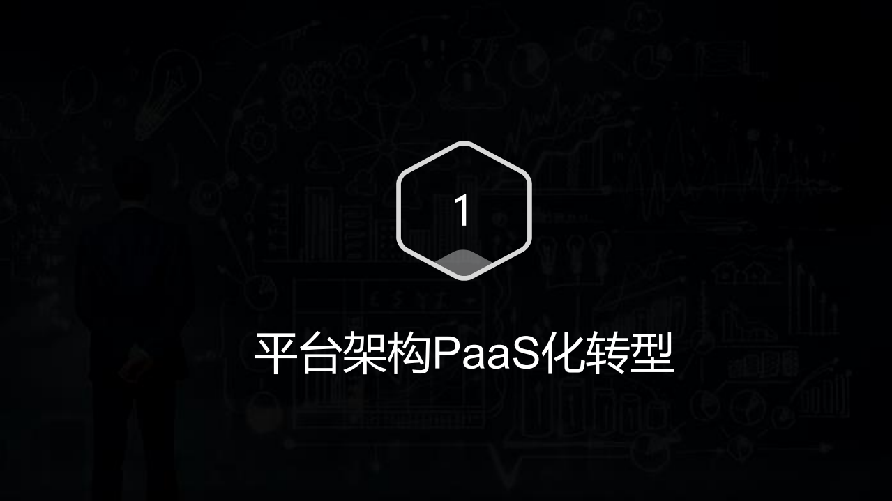 新一代运维平台赋能数字化转型_ITIL之家(www.itilzj.com)_.PDF 第10页