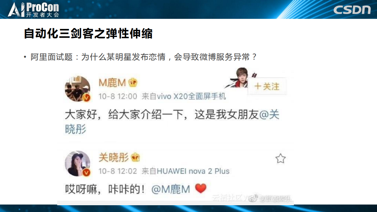 阿里云智能运维的自动化三剑客_ITIL之家(www.itilzj.com)_.PDF 第8页