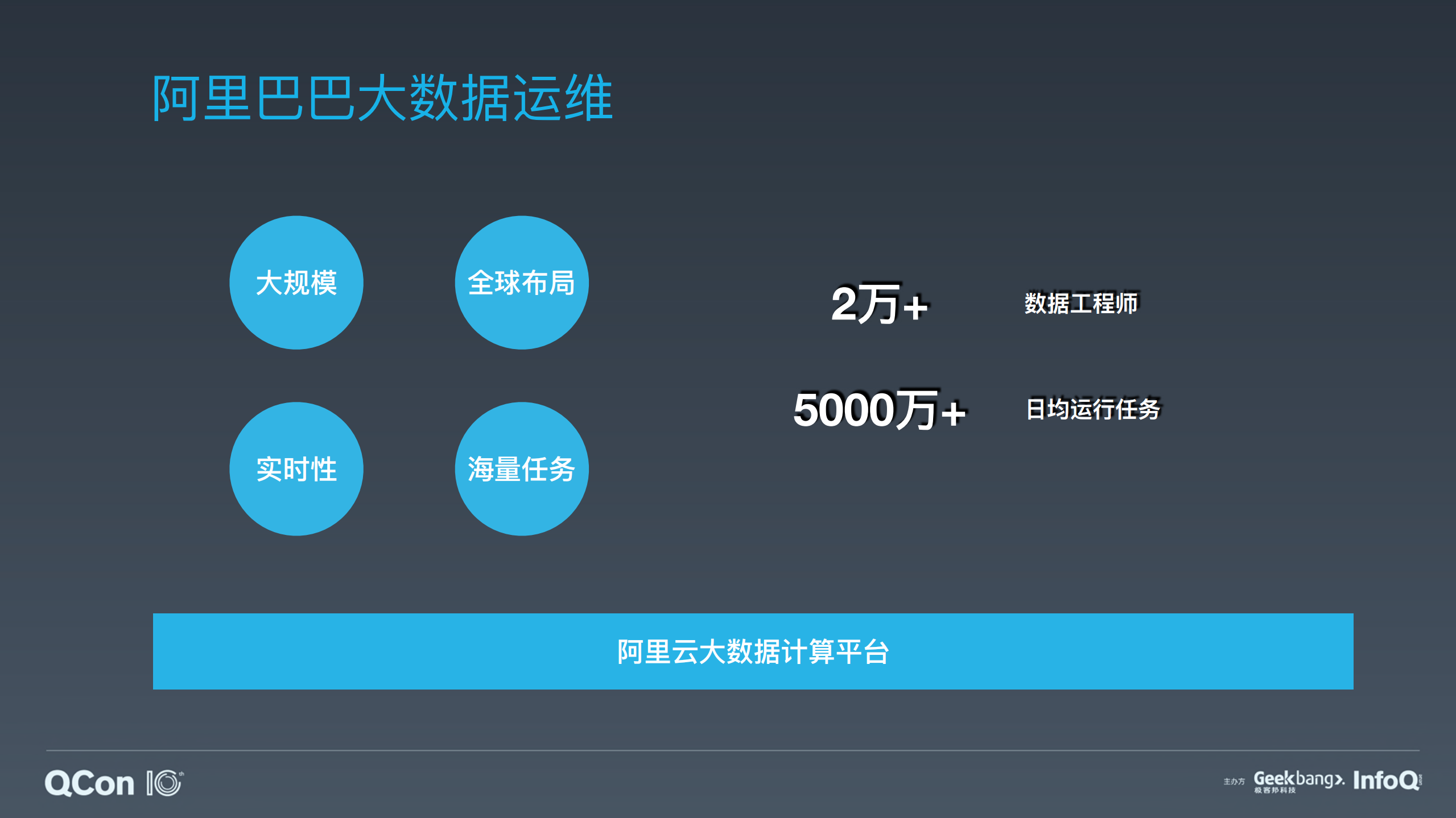 DataOps+数据驱动的智能运维_ITIL之家(www.itilzj.com)_.PDF 第5页