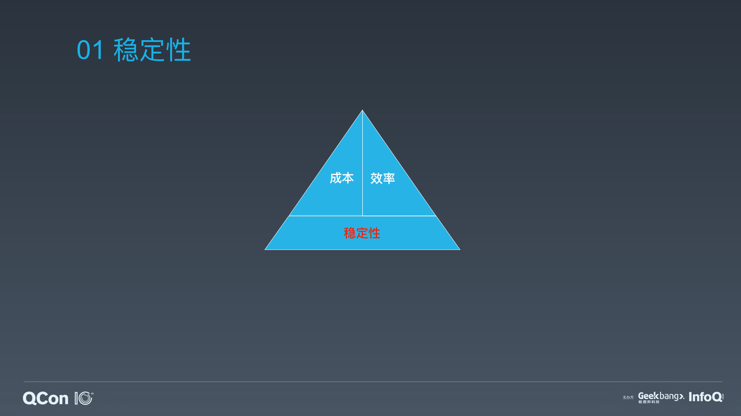 DataOps+数据驱动的智能运维_ITIL之家(www.itilzj.com)_.PDF 第7页