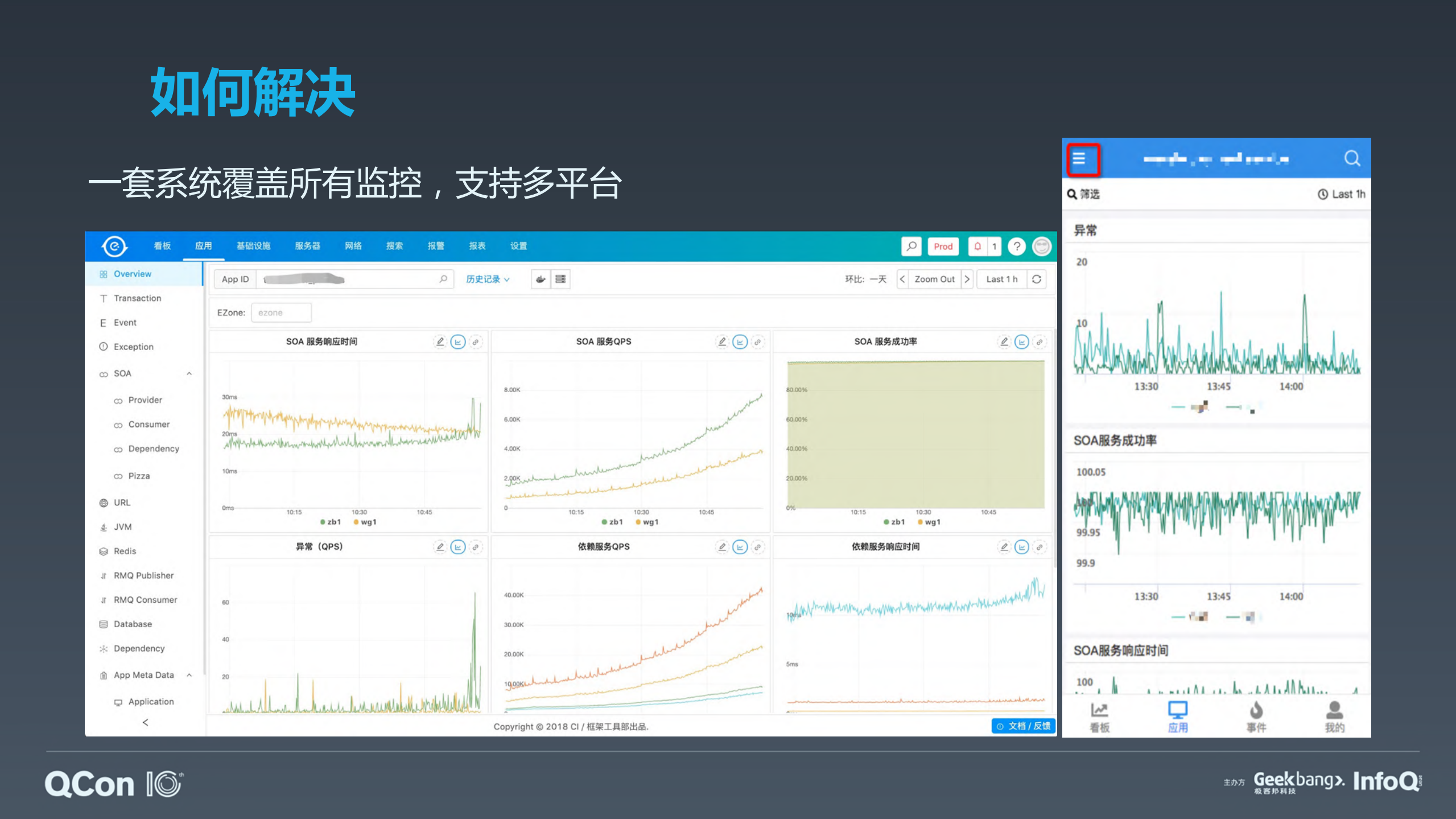 饿了么监控体系的演进_ITIL之家(www.itilzj.com)_.PDF 第10页