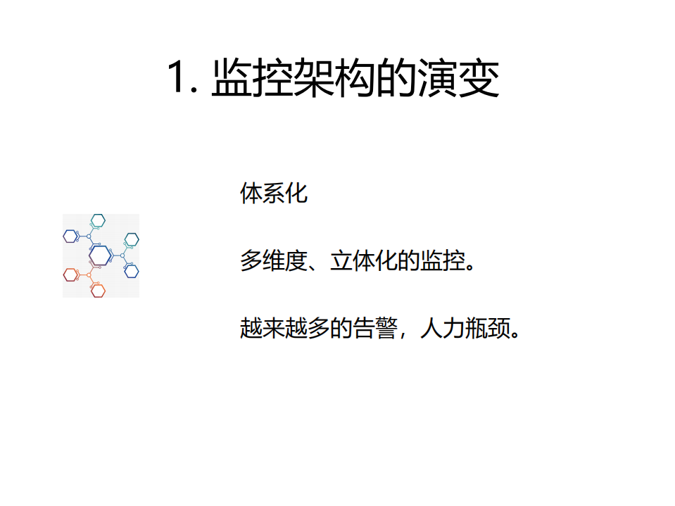 美图基于开源打造端到端的一体化监控体系_ITIL之家(www.itilzj.com)_.PDF 第7页