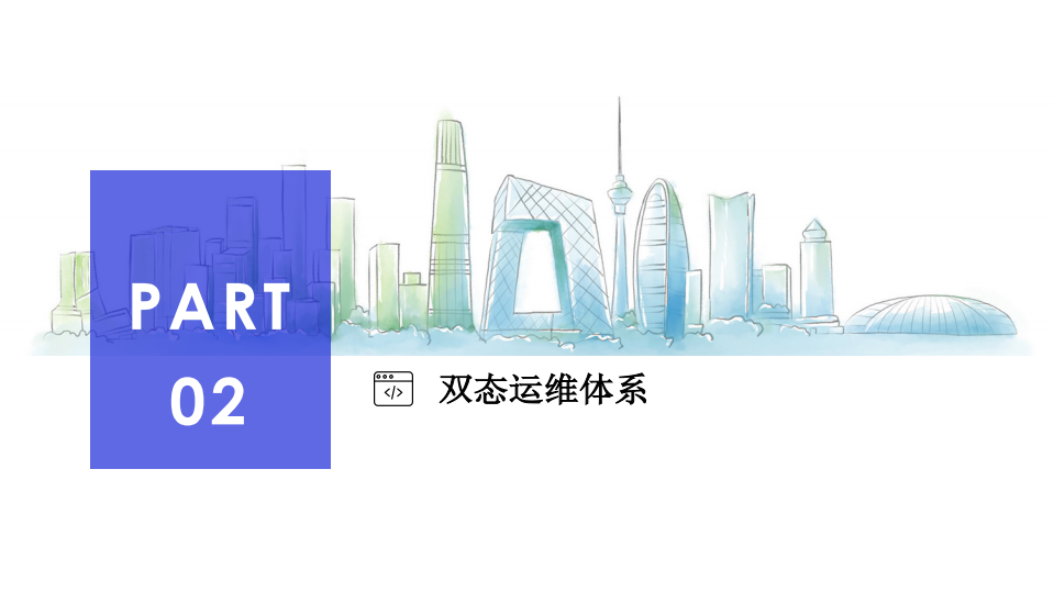 DevOps下的运维实践_ITIL之家(www.itilzj.com)_.PDF 第5页