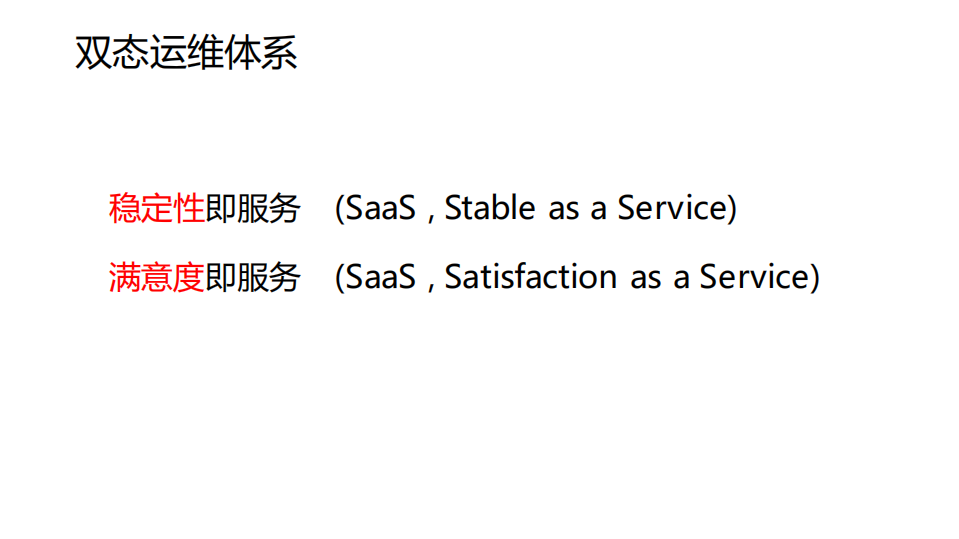DevOps下的运维实践_ITIL之家(www.itilzj.com)_.PDF 第7页