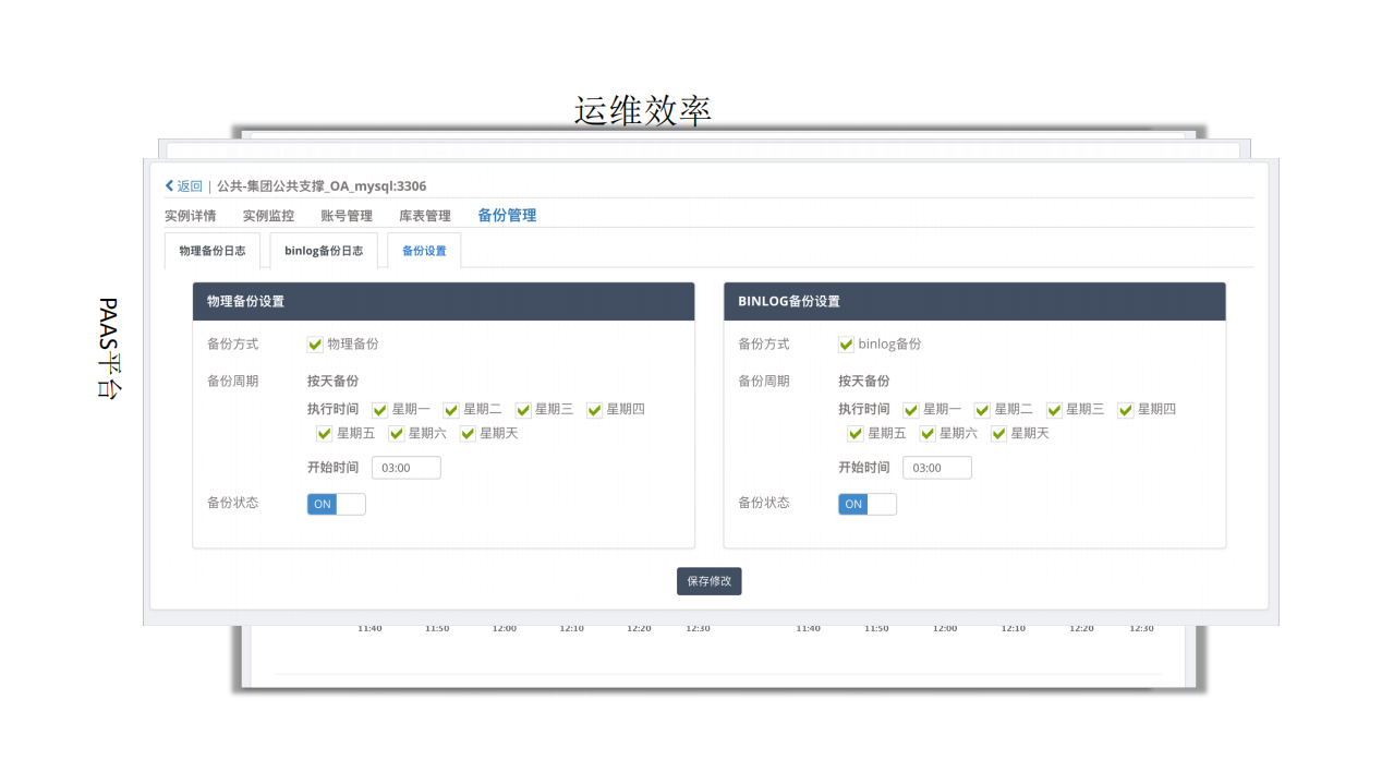 三七互娱故障追踪和故障治愈系统_ITIL之家(www.itilzj.com)_.PDF 第10页