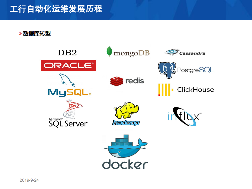 工商银行开放平台自动化运维的演进之路_ITIL之家(www.itilzj.com)_.PDF 第8页