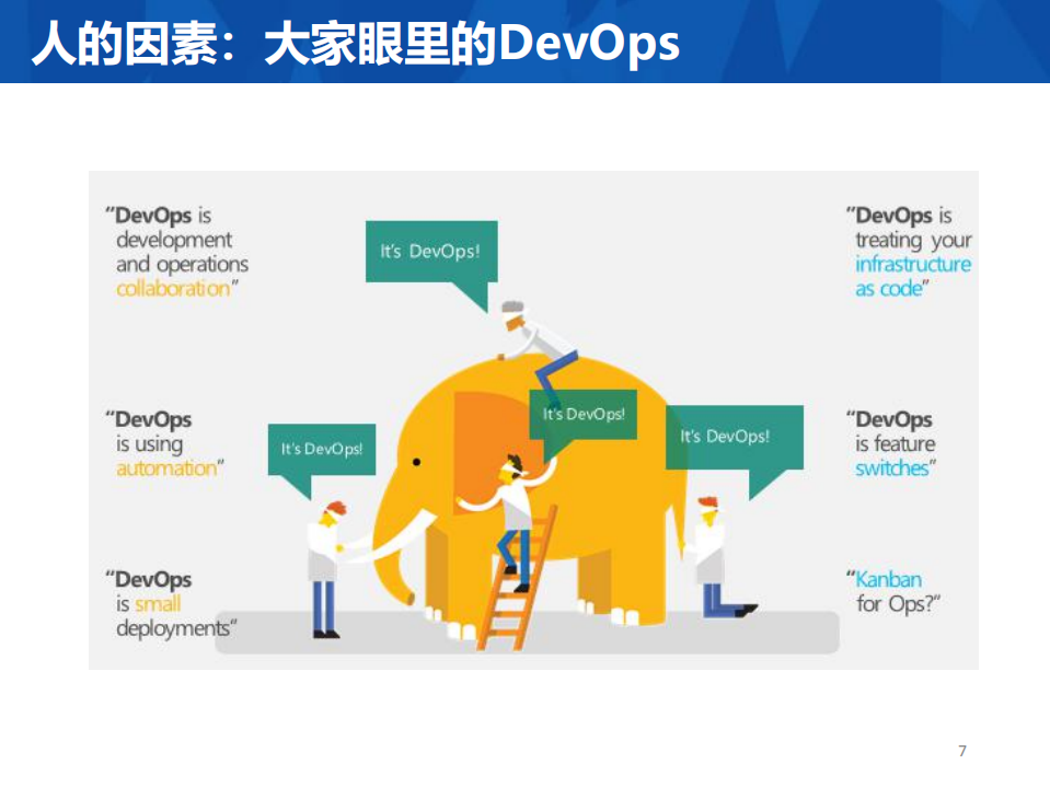 为什么我的落地过程跟别人不一样_ITIL之家(www.itilzj.com)_.PDF 第7页