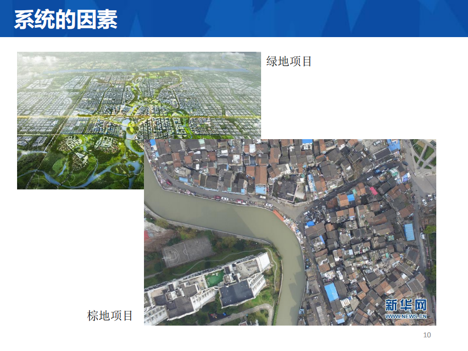 为什么我的落地过程跟别人不一样_ITIL之家(www.itilzj.com)_.PDF 第10页