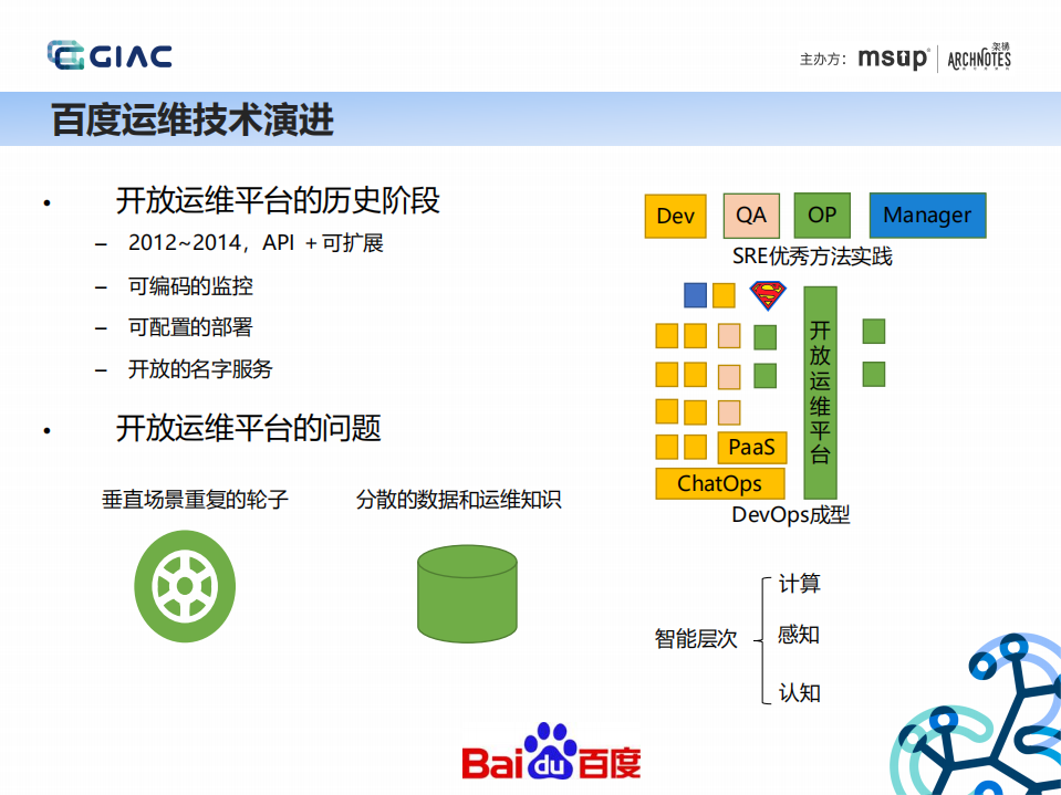 百度智能化运维演进之路_ITIL之家(www.itilzj.com)_.PDF 第4页