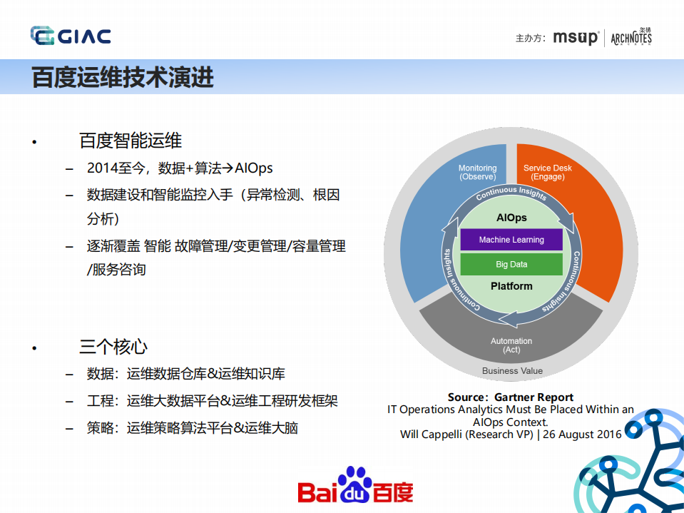百度智能化运维演进之路_ITIL之家(www.itilzj.com)_.PDF 第5页
