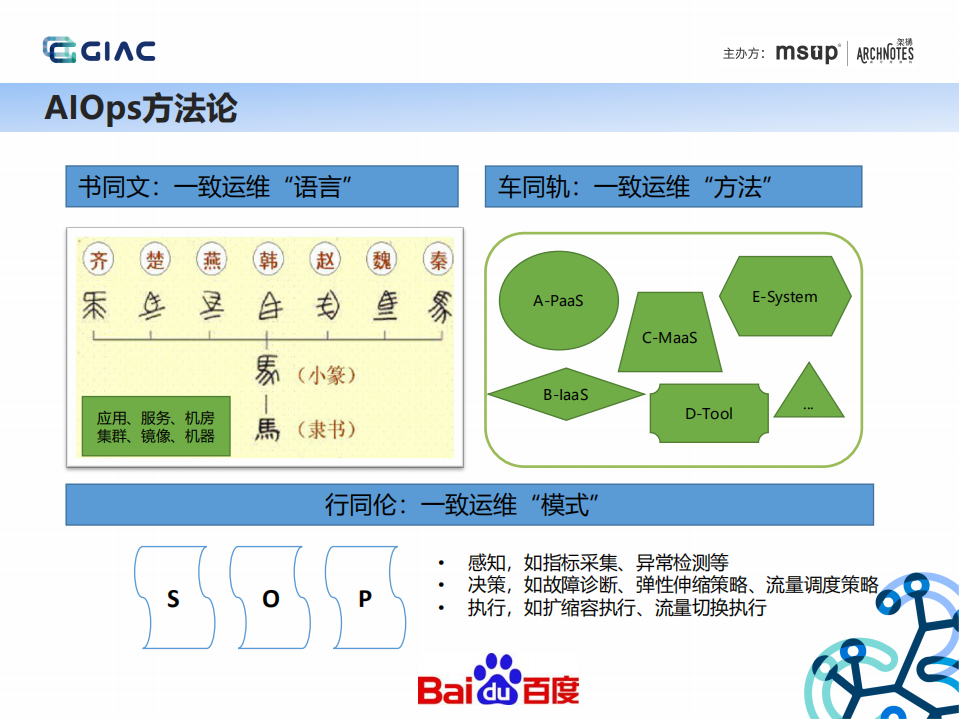 百度智能化运维演进之路_ITIL之家(www.itilzj.com)_.PDF 第9页