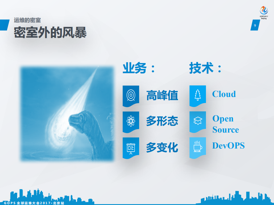 顺丰科技运维转型之路_ITIL之家(www.itilzj.com)_.PDF 第9页