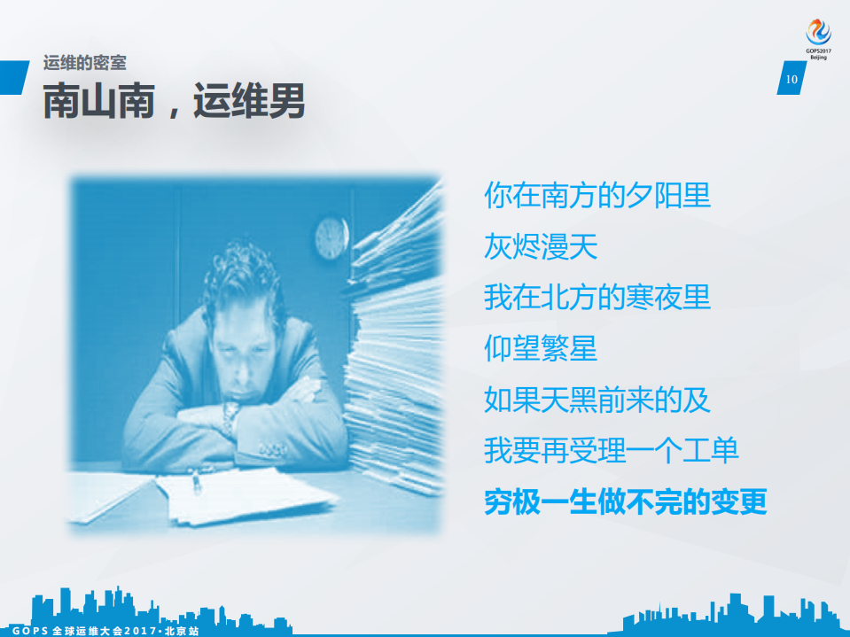 顺丰科技运维转型之路_ITIL之家(www.itilzj.com)_.PDF 第10页