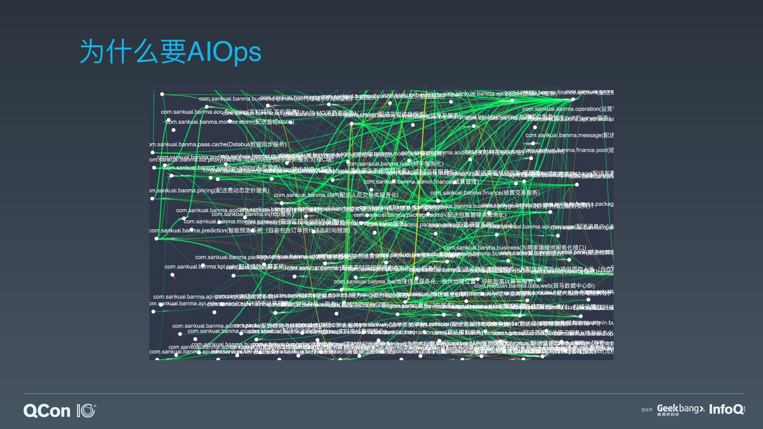 美团一站式业务稳定性保障平台AIOps实践_ITIL之家(www.itilzj.com)_.PDF 第6页