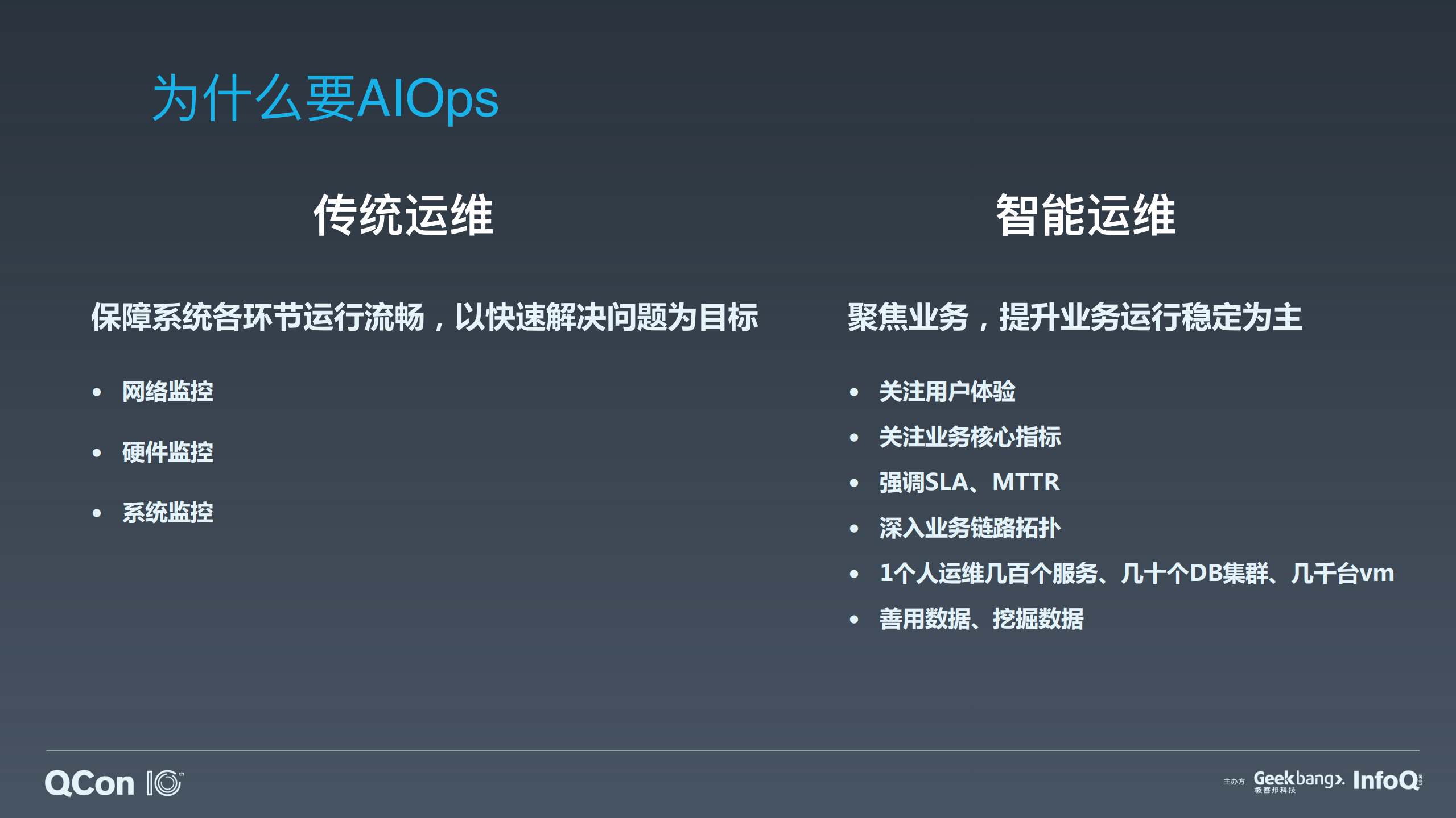 美团一站式业务稳定性保障平台AIOps实践_ITIL之家(www.itilzj.com)_.PDF 第7页