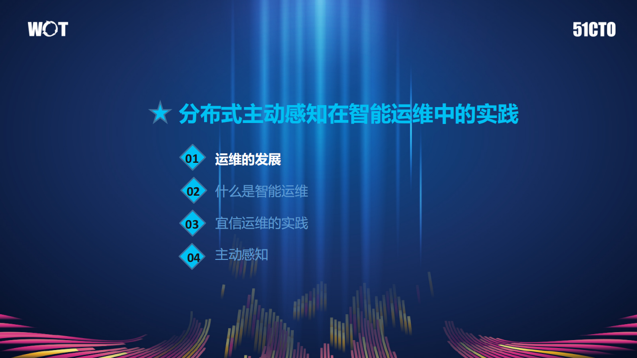 分布式主动感知在智能运维中的实践_ITIL之家(www.itilzj.com)_.PDF 第2页