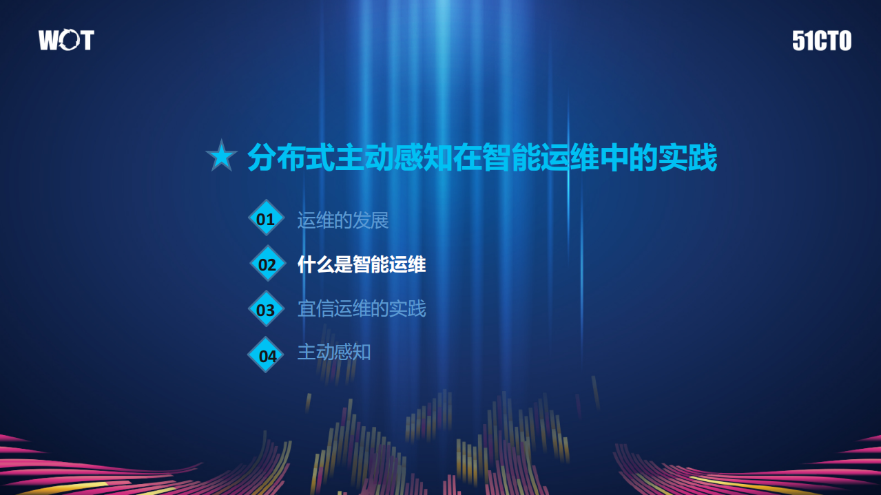 分布式主动感知在智能运维中的实践_ITIL之家(www.itilzj.com)_.PDF 第6页