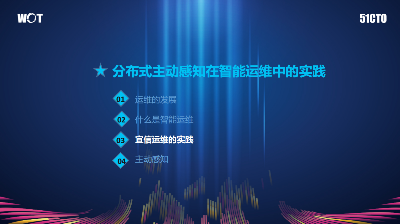 分布式主动感知在智能运维中的实践_ITIL之家(www.itilzj.com)_.PDF 第10页