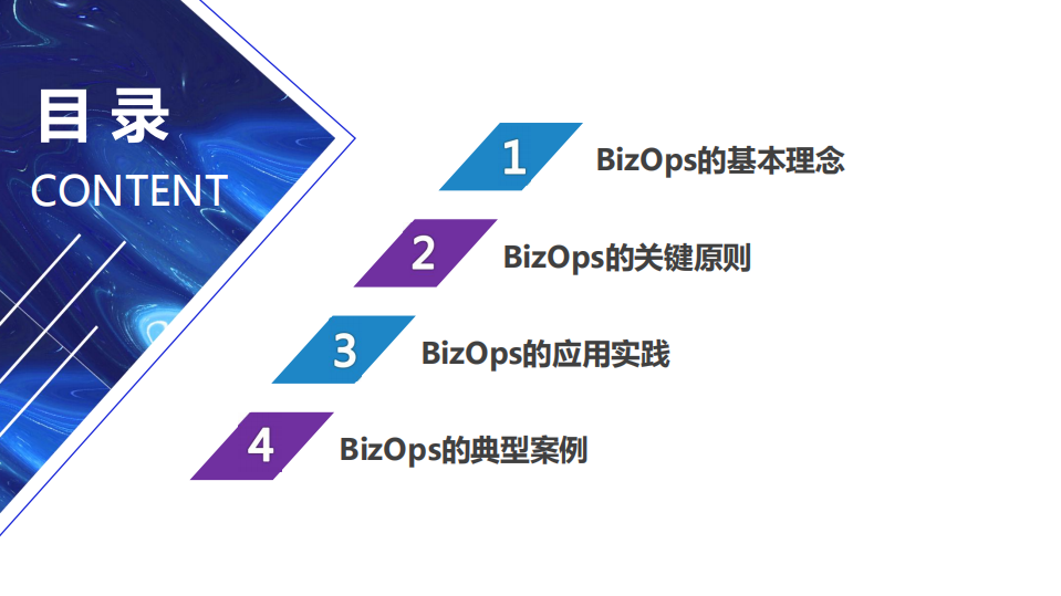 BizOps应用运维为业务创造更多价值_ITIL之家(www.itilzj.com)_.PDF 第2页