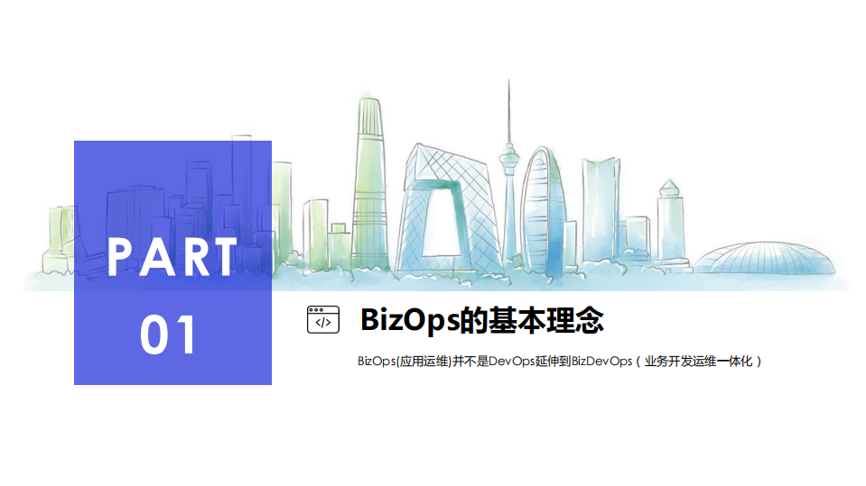 BizOps应用运维为业务创造更多价值_ITIL之家(www.itilzj.com)_.PDF 第3页