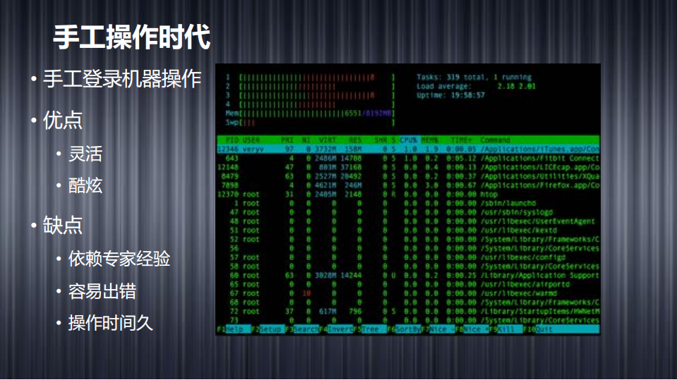 企业级AIOPS实施建议白皮书解读_ITIL之家(www.itilzj.com)_.PDF 第5页