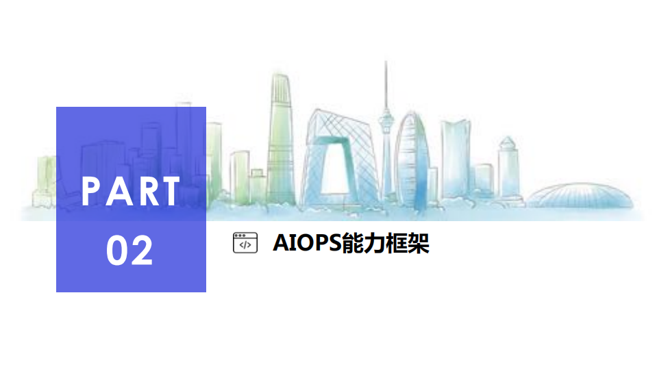 企业级AIOPS实施建议白皮书解读_ITIL之家(www.itilzj.com)_.PDF 第9页