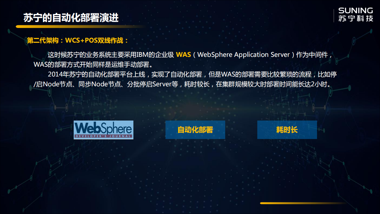 苏宁自动化部署演进之路_ITIL之家(www.itilzj.com)_.PDF 第6页