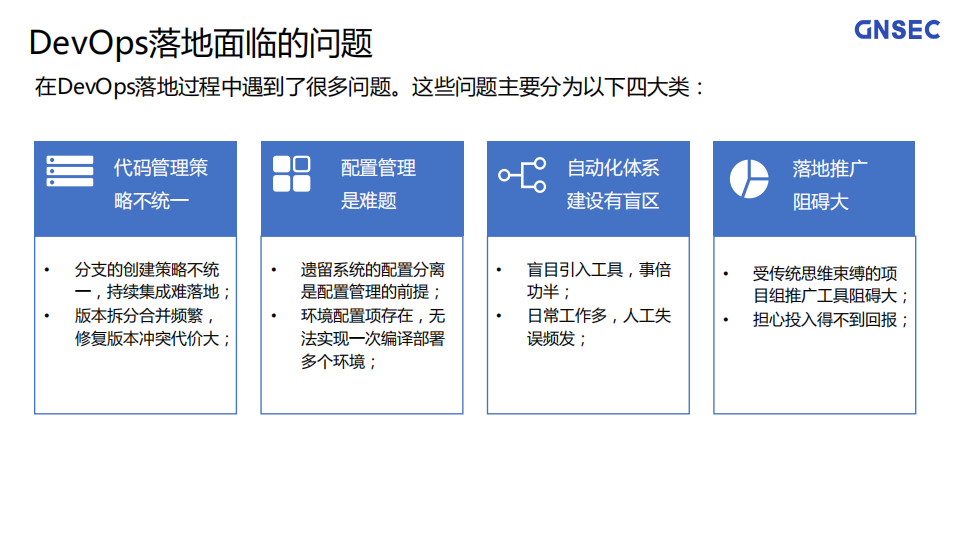 DevOps如何跨越从概念到落地的鸿沟_ITIL之家(www.itilzj.com)_.PDF 第3页
